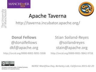 Apache Taverna
NERSC Workflow Day, Berkeley Lab, California 2015-02-20
http://taverna.incubator.apache.org/
Stian Soiland-Reyes
@soilandreyes
stain@apache.org
http://orcid.org/0000-0001-9842-9718
Donal Fellows
@donalfellows
dkf@apache.org
http://orcid.org/0000-0002-9091-5938
This work is licensed under a Creative Commons
Attribution 3.0 Unported License.
 