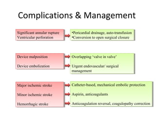 Complications & Management
Significant annular rupture
 Significant annular rupture   ••Pericardialdrainage, auto-transfusion
                                Pericardial drainage, auto-transfusion
Ventricular perforation
 Ventricular perforation       ••Conversionto open surgical closure
                                Conversion to open surgical closure



Device malposition
Device malposition             Overlapping ‘valve in valve’
                               Overlapping ‘valve in valve’

Device embolization
Device embolization            Urgent endovascular/ surgical
                               Urgent endovascular/ surgical
                               management
                               management


Major ischemic stroke
Major ischemic stroke          Catheter-based, mechanical embolic protection
                               Catheter-based, mechanical embolic protection

Minor ischemic stroke
Minor ischemic stroke          Aspirin, anticoagulants
                               Aspirin, anticoagulants

Hemorrhagic stroke
Hemorrhagic stroke             Anticoagulation reversal, coagulopathy correction
                               Anticoagulation reversal, coagulopathy correction
 