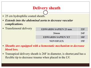 Delivery sheath
 25 cm hydrophilic coated sheath.
 Extends into the abdominal aorta to decrease vascular
complications.
 Transfemoral delivery
 Sheaths are equipped with a hemostatic mechanism to decrease
blood loss.
 Transapical delivery sheath is 26F in diameter, is shorter,and has a
flexible tip to decrease trauma when placed in the LV.
EDWARDS SAPIEN 23 mm 22F
26mm 24F
EDWARDS SAPIEN XT 18F
NOVOFLEX 19F
 