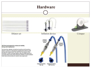 Hardware
CrimperDilator set Inflation device
 