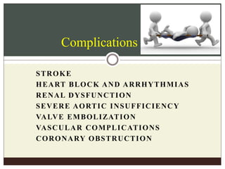 STROKE
HEART BLOCK AND ARRHYTHMIAS
RENAL DYSFUNCTION
SEVERE AORTIC INSUFFICIENCY
VALVE EMBOLIZATION
VASCULAR COMPLICATIONS
CORONARY OBSTRUCTION
Complications
 