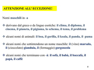 5
ATTENZIONE ALL’ ECCEZIONE!
Nomi maschili in -a
 derivano dal greco o da lingue esotiche: il clima, il diploma, il
cinema, il pianeta, il pigiama, lo schema, il tema, il problema
 alcuni nomi di animali: il boa, il gorilla, il koala, il panda, il puma
 alcuni nomi che sottintendono un nome maschile: il (vino) marsala,
il (cioccolato) gianduia, il (formaggio) gorgonzola
 alcuni nomi che terminano con -à: il sofà, il babà, il baccalà, il
papà, il caffè
 