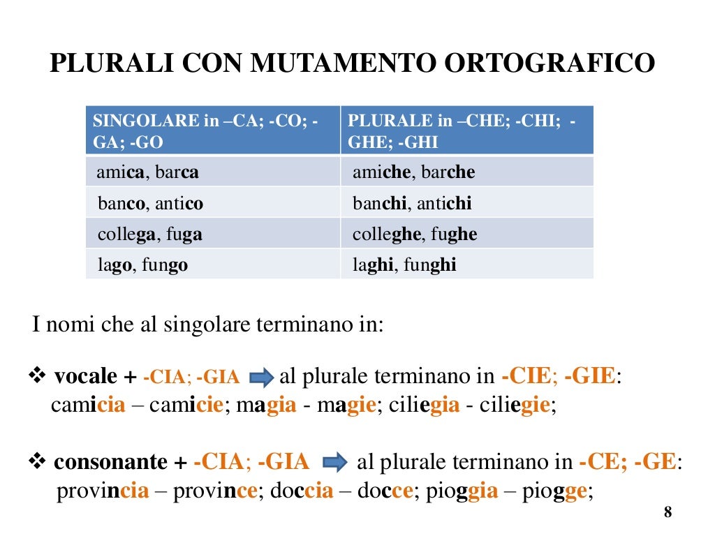 Il nome o sostantivo