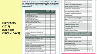 Tavt Form TAVI - Transcatheter Aortic Valve Implantation | PPTX