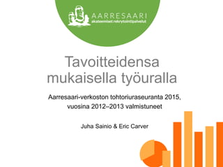 Tavoitteidensa
mukaisella työuralla
Aarresaari-verkoston tohtoriuraseuranta 2015,
vuosina 2012–2013 valmistuneet
Juha Sainio & Eric Carver
 