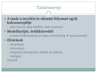 Tanárszerep

 A tanár a nevelési és oktatási folyamat egyik
  kulcsszereplője
     akár irányít, akár facilitál, akár mentorál
 Modellnyújtó, értékközvetítő
   szakmai felkészültség és teljes személyiség  mintaszemély

 Elvárások
   társadalmi
   intézményi
   hallgatók (közoktatás: diákok és szüleik)
   kollégák
  részéről
 