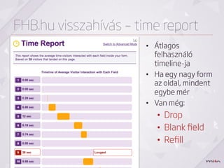 FHB.hu visszahívás – time report
                      •  Átlagos
                         felhasználó
                   ...