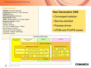 eTOM framework as key component of process reengineering during ...