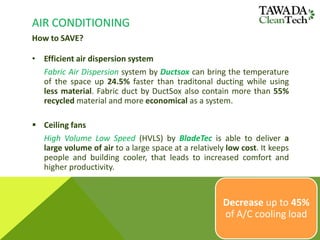 AIR CONDITIONING
How to SAVE?
• Efficient air dispersion system
Fabric Air Dispersion system by Ductsox can bring the temperature
of the space up 24.5% faster than traditonal ducting while using
less material. Fabric duct by DuctSox also contain more than 55%
recycled material and more economical as a system.
 Ceiling fans
High Volume Low Speed (HVLS) by BladeTec is able to deliver a
large volume of air to a large space at a relatively low cost. It keeps
people and building cooler, that leads to increased comfort and
higher productivity.
Decrease up to 45%
of A/C cooling load
 