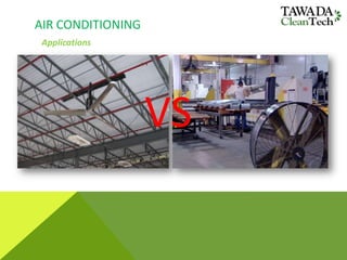 AIR CONDITIONING
Applications
VS
 