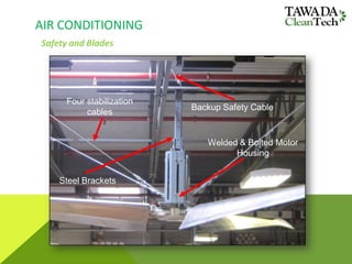 AIR CONDITIONING
Safety and Blades
Four stabilization
cables
Steel Brackets
Backup Safety Cable
Welded & Bolted Motor
Housing
 