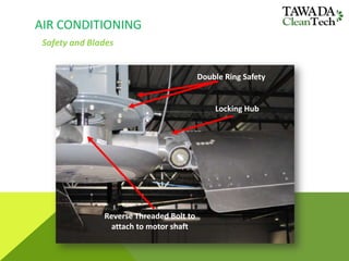 AIR CONDITIONING
Safety and Blades
Reverse Threaded Bolt to
attach to motor shaft
Locking Hub
Double Ring Safety
 