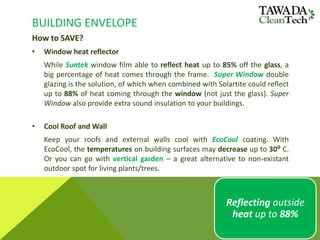 BUILDING ENVELOPE
How to SAVE?
• Window heat reflector
While Suntek window film able to reflect heat up to 85% off the glass, a
big percentage of heat comes through the frame. Super Window double
glazing is the solution, of which when combined with Solartite could reflect
up to 88% of heat coming through the window (not just the glass). Super
Window also provide extra sound insulation to your buildings.
• Cool Roof and Wall
Keep your roofs and external walls cool with EcoCool coating. With
EcoCool, the temperatures on building surfaces may decrease up to 30⁰ C.
Or you can go with vertical garden – a great alternative to non-existant
outdoor spot for living plants/trees.
Reflecting outside
heat up to 88%
 