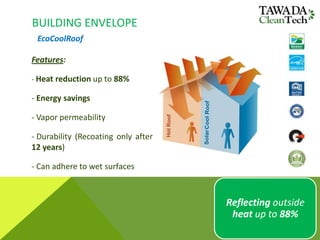 BUILDING ENVELOPE
EcoCoolRoof
Features:
- Heat reduction up to 88%
- Energy savings
- Vapor permeability
- Durability (Recoating only after
12 years)
- Can adhere to wet surfaces
Reflecting outside
heat up to 88%
 