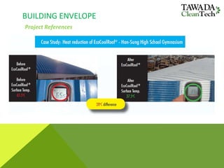 BUILDING ENVELOPE
Project References
 