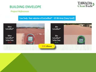 BUILDING ENVELOPE
Project References
 