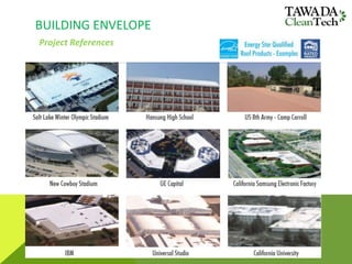 BUILDING ENVELOPE
Project References
 