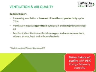 VENTILATION & AIR QUALITY
Building Code*:
• Increasing ventilation = increase of health and productivity up to
7.3%
• Ventilation means supply fresh outside air and remove stale indoor
air
• Mechanical ventilation replenishes oxygen and removes moisture,
odours, smoke, heat and airborne bacteria
* (by International Finance Company/IFC)
Better indoor air
quality with 95%
Energy Recovery
capacity
 