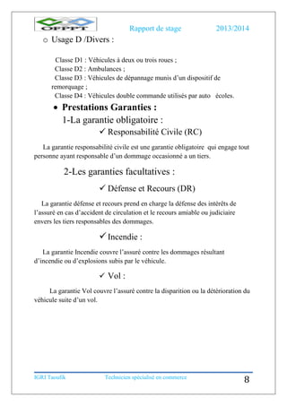 Rapport de stage 2013/2014
IGRI Taoufik Technicien spécialisé en commerce
8
o Usage D /Divers :
Classe D1 : Véhicules à deux ou trois roues ;
Classe D2 : Ambulances ;
Classe D3 : Véhicules de dépannage munis d’un dispositif de
remorquage ;
Classe D4 : Véhicules double commande utilisés par auto écoles.
 Prestations Garanties :
1-La garantie obligatoire :
 Responsabilité Civile (RC)
La garantie responsabilité civile est une garantie obligatoire qui engage tout
personne ayant responsable d’un dommage occasionné a un tiers.
2-Les garanties facultatives :
 Défense et Recours (DR)
La garantie défense et recours prend en charge la défense des intérêts de
l’assuré en cas d’accident de circulation et le recours amiable ou judiciaire
envers les tiers responsables des dommages.
Incendie :
La garantie Incendie couvre l’assuré contre les dommages résultant
d’incendie ou d’explosions subis par le véhicule.
 Vol :
La garantie Vol couvre l’assuré contre la disparition ou la détérioration du
véhicule suite d’un vol.
 