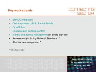 Key work strands ENROL Integration Online systems / LMS / Parent Portals E-portfolios Reusable and portable content Identity and access management  (or single sign-on) Assessment (including National Standards) * Attendance management * *  Will not cover today 