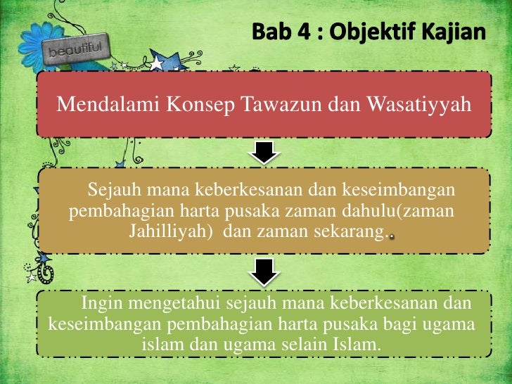 Tawazun dan wasatiyyah