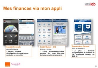 Mes finances via mon appli




 Société Générale                 Crédit Mutuel – CIC                  Boursorama Banque
 A...
