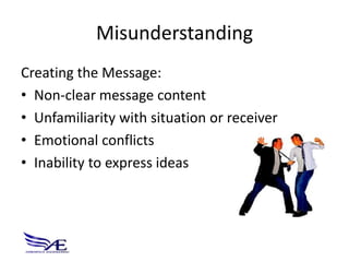 Misunderstanding
Creating the Message:
• Non-clear message content
• Unfamiliarity with situation or receiver
• Emotional conflicts
• Inability to express ideas
 
