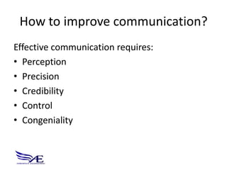 How to improve communication?
Effective communication requires:
• Perception
• Precision
• Credibility
• Control
• Congeniality
 