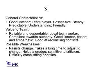 S!
General Characteristics:
• Good listener; Team player. Possessive. Steady;
  Predictable. Understanding; Friendly.
Value to Team:
• Reliable and dependable. Loyal team worker.
  Compliant towards authority. Good listener, patient
  and empathetic. Good at reconciling conflicts.
Possible Weaknesses:
• Resists change. Takes a long time to adjust to
  change. Holds a grudge; sensitive to criticism.
  Difficulty establishing priorities.
 