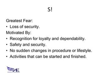S!
Greatest Fear:
• Loss of security.
Motivated By:
• Recognition for loyalty and dependability.
• Safety and security.
• No sudden changes in procedure or lifestyle.
• Activities that can be started and finished.
 