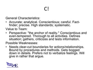 C!
General Characteristics:
• Accurate; analytical. Conscientious; careful. Fact-
  finder; precise. High standards; systematic.
Value to Team:
• Perspective: "the anchor of reality." Conscientious and
  even-tempered. Thorough to all activities. Defines
  situation; gathers, criticizes and tests information.
Possible Weaknesses:
• Needs clear-cut boundaries for actions/relationships.
  Bound by procedures and methods. Gets bogged
  down in details. Prefers not to verbalize feelings. Will
  give in rather that argue.
 