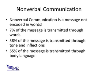 Nonverbal Communication
• Nonverbal Communication is a message not
  encoded in words!
• 7% of the message is transmitted through
  words
• 38% of the message is transmitted through
  tone and inflections
• 55% of the message is transmitted through
  body language
 