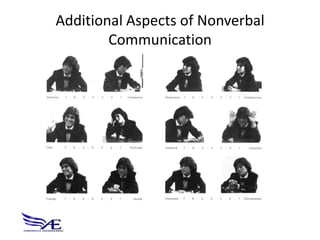 Additional Aspects of Nonverbal
        Communication
 