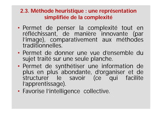 2.3. Méthode heuristique : une représentation
         simplifiée de la complexité
• Permet de penser la complexité tout en
  réfléchissant, de manière innovante (par
  l’image), comparativement aux méthodes
  traditionnelles.
• Permet de donner une vue d’ensemble du
  sujet traité sur une seule planche.
• Permet de synthétiser une information de
  plus en plus abondante, d’organiser et de
  structurer le savoir (ce qui facilite
  l’apprentissage).
• Favorise l’intelligence collective.
 