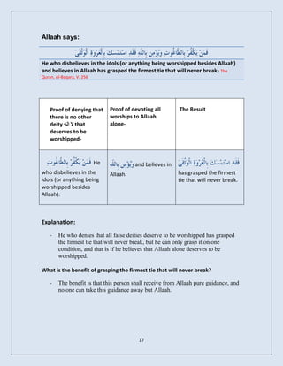 Allaah says:


He who disbelieves in the idols (or anything being worshipped besides Allaah)
and believes in Allaah has grasped the firmest tie that will never break- The
Quran, Al-Baqara, V. 256




    Proof of denying that       Proof of devoting all       The Result
    there is no other           worships to Allaah
    deity ٔ‫ ال اى‬that           alone-
    deserves to be
    worshipped-


                           He             and believes in
who disbelieves in the          Allaah.                     has grasped the firmest
idols (or anything being                                    tie that will never break.
worshipped besides
Allaah).



Explanation:

    -   He who denies that all false deities deserve to be worshipped has grasped
        the firmest tie that will never break, but he can only grasp it on one
        condition, and that is if he believes that Allaah alone deserves to be
        worshipped.

What is the benefit of grasping the firmest tie that will never break?

    -   The benefit is that this person shall receive from Allaah pure guidance, and
        no one can take this guidance away but Allaah.




                                            17
 