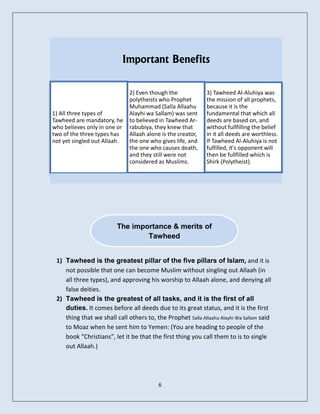 Important Benefits


                              2) Even though the             3) Tawheed Al-Aluhiya was
                              polytheists who Prophet        the mission of all prophets,
                              Muhammad (Salla Allaahu        because it is the
1) All three types of         Alayhi wa Sallam) was sent     fundamental that which all
Tawheed are mandatory, he     to believed in Tawheed Ar-     deeds are based on, and
who believes only in one or   rabubiya, they knew that       without fullfilling the belief
two of the three types has    Allaah alone is the creator,   in it all deeds are worthless.
not yet singled out Allaah.   the one who gives life, and    If Tawheed Al-Aluhiya is not
                              the one who causes death,      fulfilled, it's opponent will
                              and they still were not        then be fullfilled which is
                              considered as Muslims.         Shirk (Polytheist).




                         The importance & merits of
                                 Tawheed


 1) Tawheed is the greatest pillar of the five pillars of Islam, and it is
    not possible that one can become Muslim without singling out Allaah (in
    all three types), and approving his worship to Allaah alone, and denying all
    false deities.
 2) Tawheed is the greatest of all tasks, and it is the first of all
    duties. It comes before all deeds due to its great status, and it is the first
    thing that we shall call others to, the Prophet Salla Allaahu Alayhi Wa Sallam said
    to Moaz when he sent him to Yemen: (You are heading to people of the
    book “Christians”, let it be that the first thing you call them to is to single
    out Allaah.)




                                         6
 