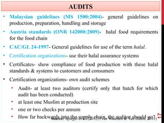 Ms Code Halal Tawheed Amin Halal Certification and Regulations | PPTX
