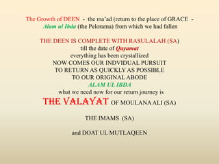 The Growth of DEEN - the ma’ad (return to the place of GRACE -
Alam ul Ibda (the Pelorama) from which we had fallen
THE DEEN IS COMPLETE WITH RASULALAH (SA)
till the date of Qayamat
everything has been crystallized
NOW COMES OUR INDVIDUAL PURSUIT
TO RETURN AS QUICKLY AS POSSIBLE
TO OUR ORIGINAL ABODE
ALAM UL IBDA
what we need now for our return journey is
THE VALAYAT OF MOULANAALI (SA)
THE IMAMS (SA)
and DOAT UL MUTLAQEEN
 