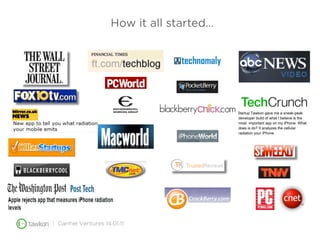 How it all started…




| Carmel Ventures 14.01.11
 