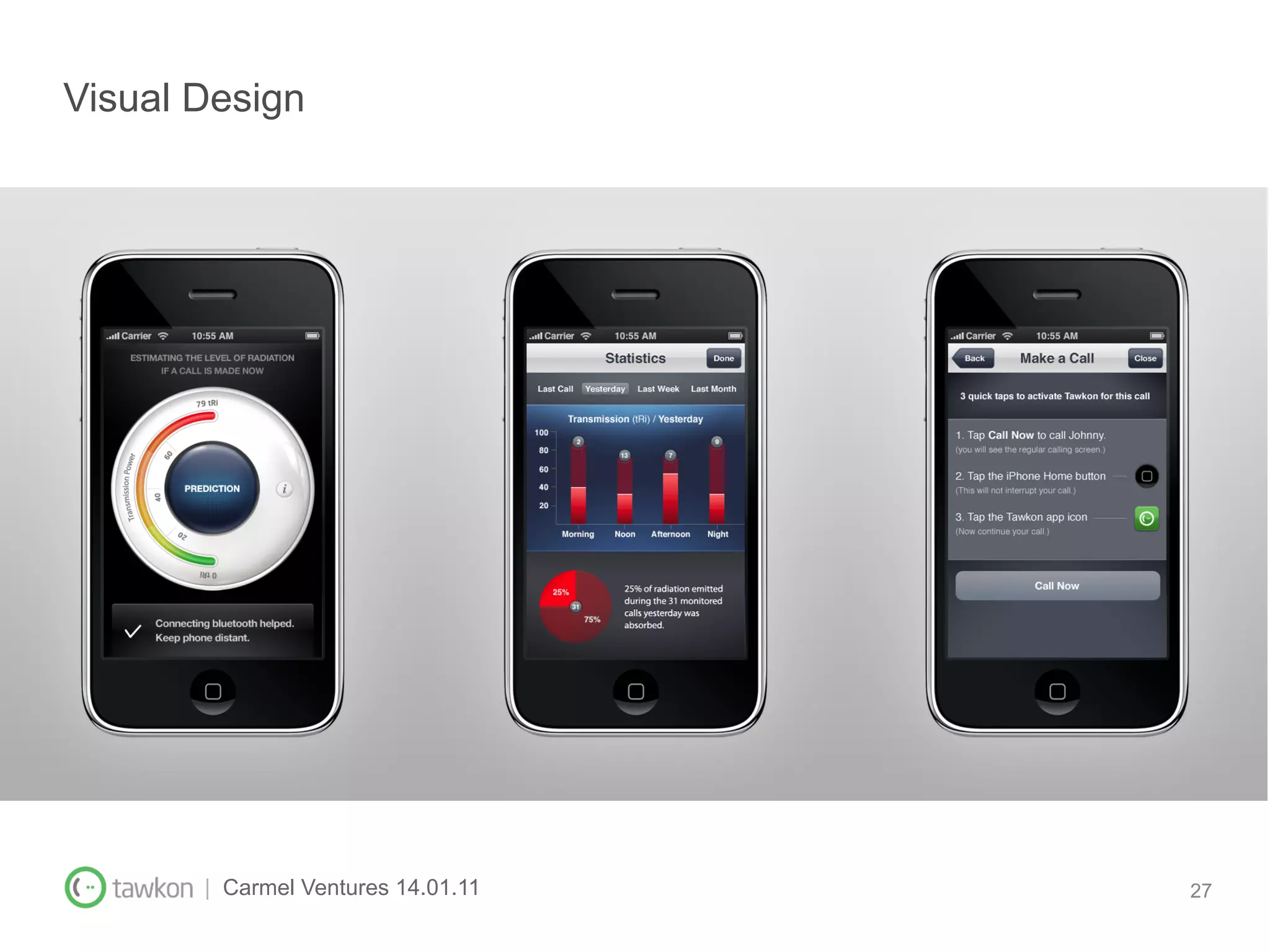 Visual Design




       | Carmel Ventures 14.01.11   27
 