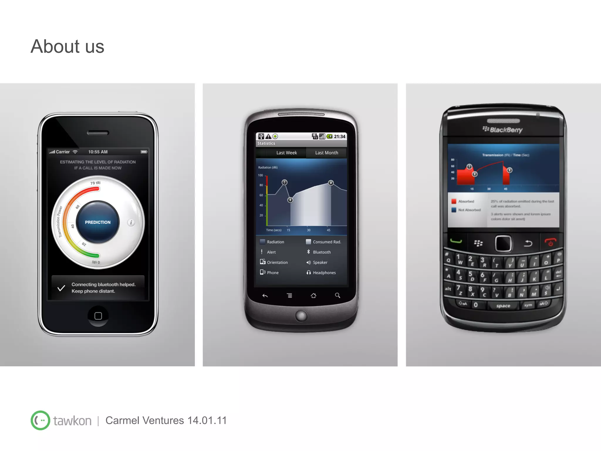 About us




       | Carmel Ventures 14.01.11
 