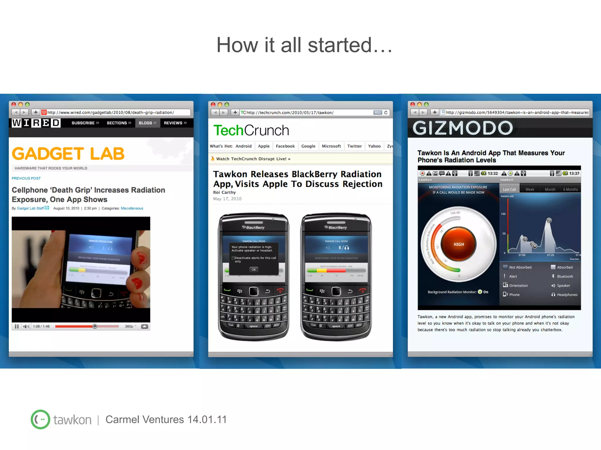 How it all started…




| Carmel Ventures 14.01.11
 