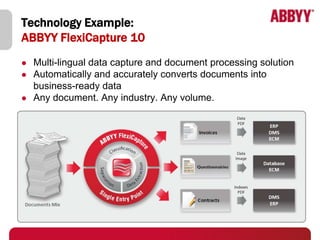 Technology Example:
ABBYY FlexiCapture 10
   Multi-lingual data capture and document processing solution
   Automatically and accurately converts documents into
    business-ready data
   Any document. Any industry. Any volume.
 