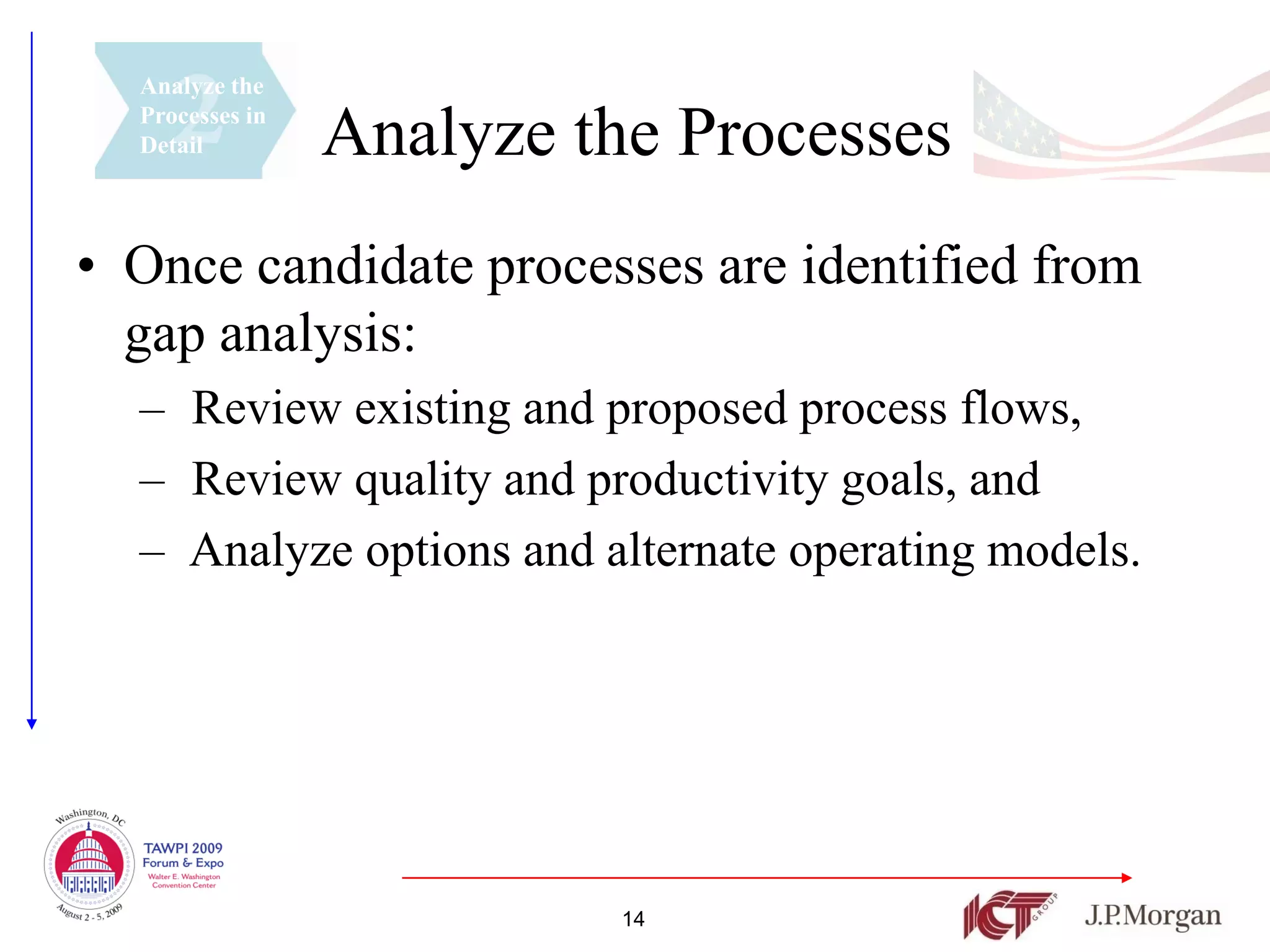 Analyze the
  Processes in
  Detail         Analyze the Processes
• Once candidate processes are identified from
  gap analysis:
  – Review existing and proposed process flows,
  – Review quality and productivity goals, and
  – Analyze options and alternate operating models.




                           14
 