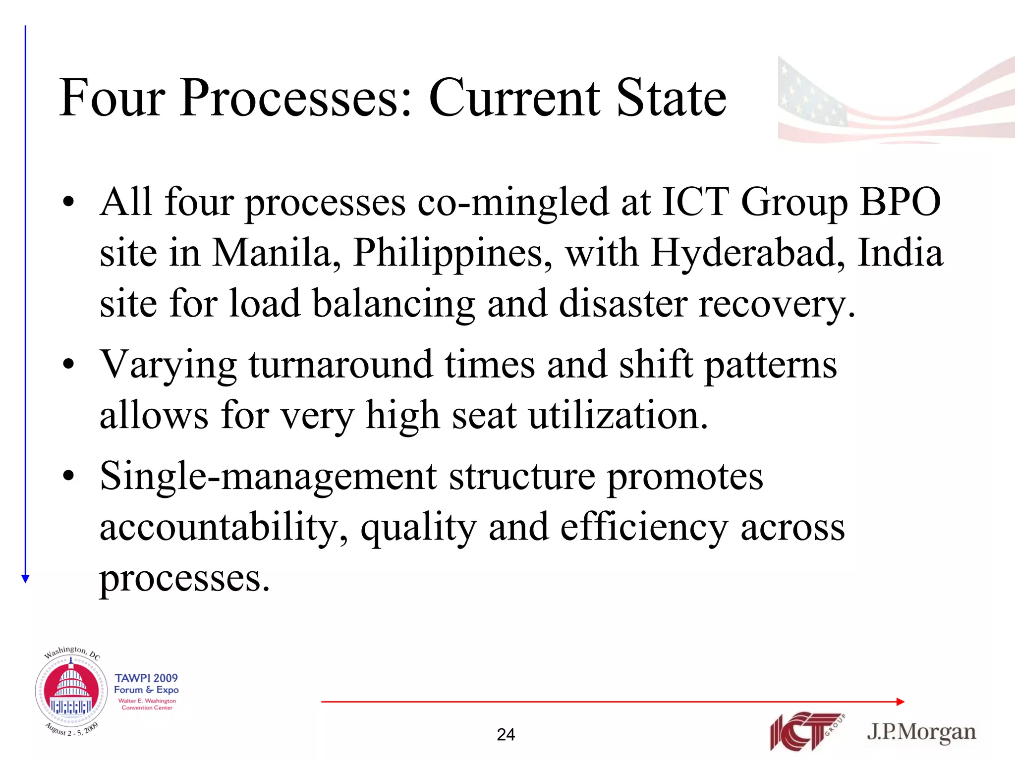 Four Processes: Current State
• All four processes co-mingled at ICT Group BPO
  site in Manila, Philippines, with Hyderabad, India
  site for load balancing and disaster recovery.
• Varying turnaround times and shift patterns
  allows for very high seat utilization.
• Single-management structure promotes
  accountability, quality and efficiency across
  processes.


                         24
 