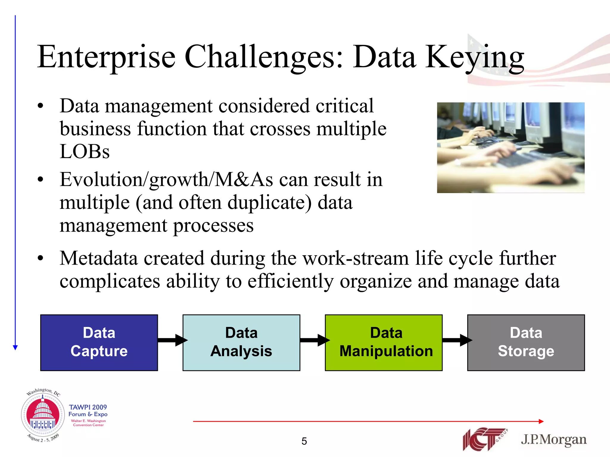 Enterprise Challenges: Data Keying
• Data management considered critical
  business function that crosses multiple
  LOBs
• Evolution/growth/M&As can result in
  multiple (and often duplicate) data
  management processes
• Metadata created during the work-stream life cycle further
  complicates ability to efficiently organize and manage data

    Data             Data             Data            Data
   Capture          Analysis       Manipulation      Storage




                               5
 