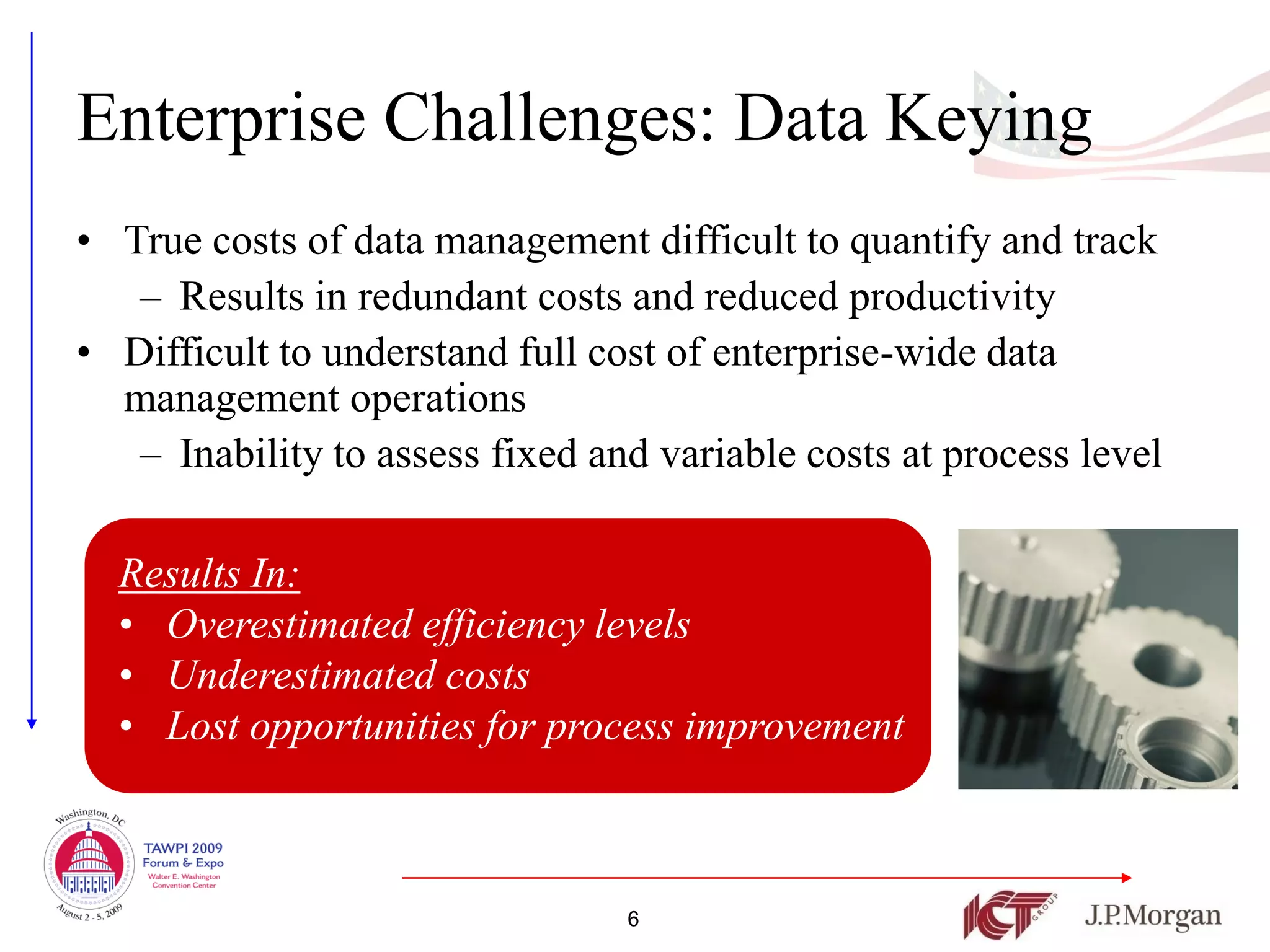 Enterprise Challenges: Data Keying
• True costs of data management difficult to quantify and track
   – Results in redundant costs and reduced productivity
• Difficult to understand full cost of enterprise-wide data
  management operations
   – Inability to assess fixed and variable costs at process level

  Results In:
  • Overestimated efficiency levels
  • Underestimated costs
  • Lost opportunities for process improvement



                                 6
 