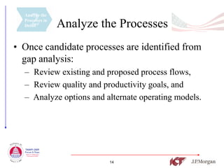 Analyze the
  Processes in
  Detail         Analyze the Processes
• Once candidate processes are identified from
  gap analysis:
  – Review existing and proposed process flows,
  – Review quality and productivity goals, and
  – Analyze options and alternate operating models.




                           14
 