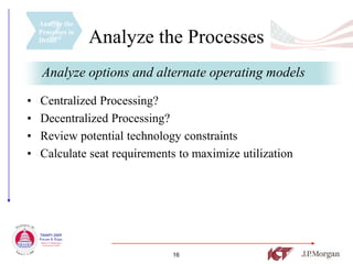 Analyze the
    Processes in
    Detail         Analyze the Processes
     Analyze options and alternate operating models

•   Centralized Processing?
•   Decentralized Processing?
•   Review potential technology constraints
•   Calculate seat requirements to maximize utilization




                              16
 