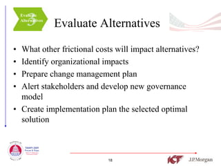 Evaluate
    Alternatives
                   Evaluate Alternatives

• What other frictional costs will impact alternatives?
• Identify organizational impacts
• Prepare change management plan
• Alert stakeholders and develop new governance
  model
• Create implementation plan the selected optimal
  solution



                             18
 